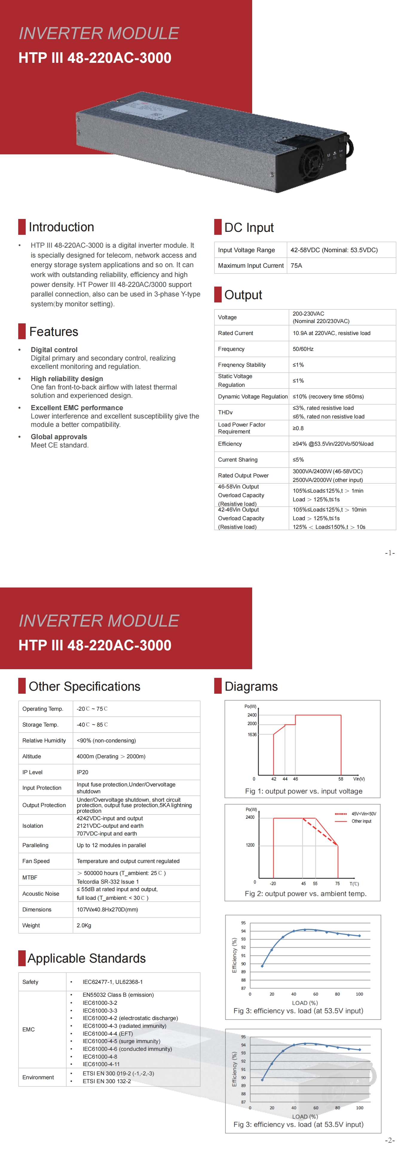 HTP III 48-220AC-3000